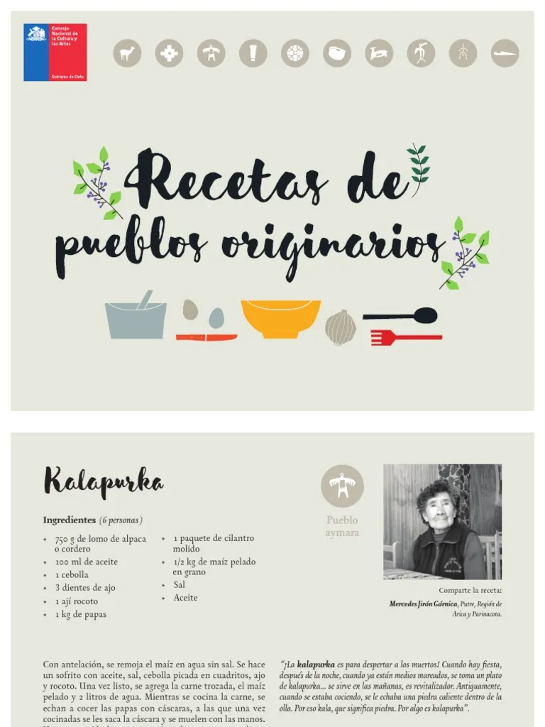 recetario